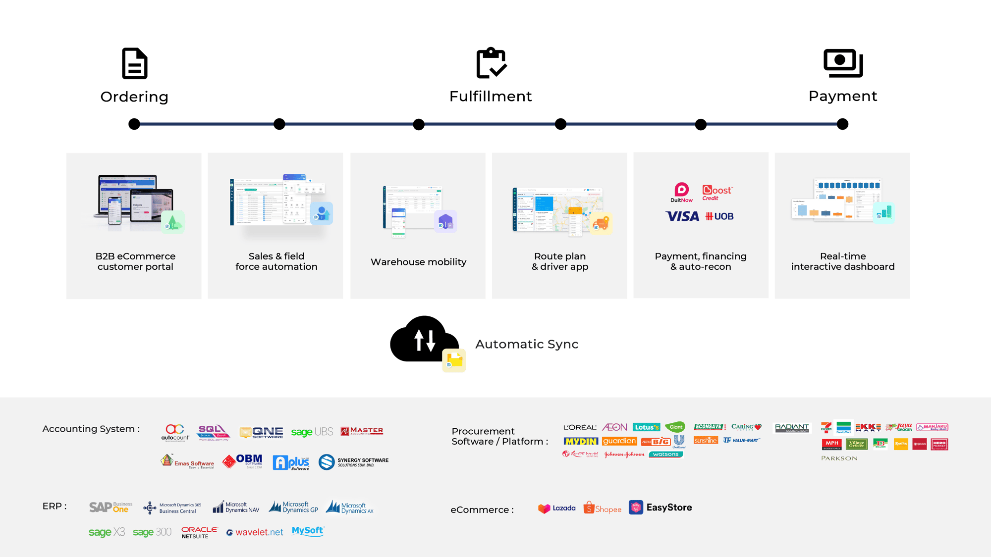 Presentation1